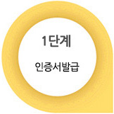 01_인증서발급