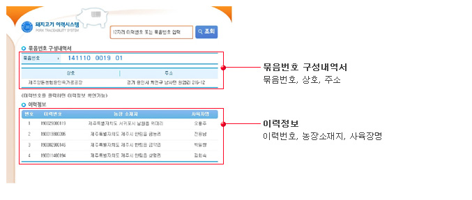 돼지고기 이력번호 및 묶음번호 조회결과2