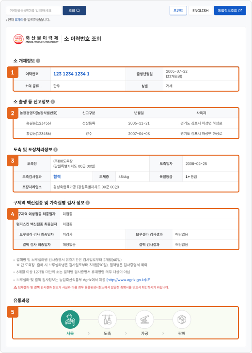 소 이력번호조회 항목 페이지